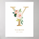 Search for initial z posters Botanical