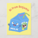 Search for carton postcards Milk