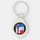 Search for heritage key rings Roots