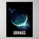 Search for uranus posters Space