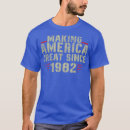 Search for making america great since tshirts Dad