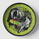 Search for scary clocks Ghost