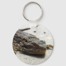 Search for beard round key rings Reptile