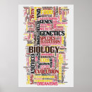 Search for biologie posters Colourful