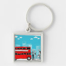 Search for well dressed key rings Topics