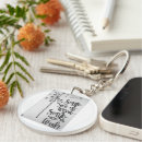 Search for weed key rings Dandelion
