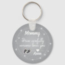 Search for quotes key rings Mother