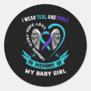 Search for bpd stickers Therapy