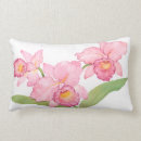 Search for exotic cushions Floral
