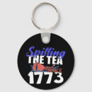 Search for tea key rings America
