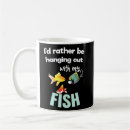 Search for pet fish mugs Aquarium