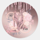 Search for birthday parties for women stickers Party