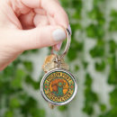 Search for vintage aviation key rings Retro