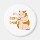 Search for inner magnets Inspirational