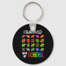 Search for survived key rings Kids