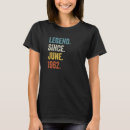 Search for 1962 tshirts 60th