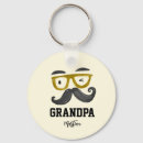 Search for glasses rounded key rings For him