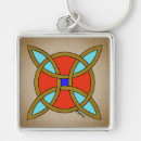 Search for knot key rings Symbol