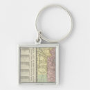 Search for surrounding key rings Shown