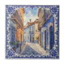 Search for azulejo tiles Talavera
