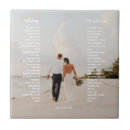 Search for wedding tiles Newlyweds