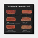 Search for waitresses magnets Waiter