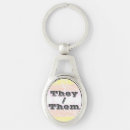 Search for sexually key rings Queer