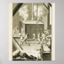 Search for encyclopedie posters Industry