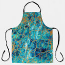 Search for granite aprons Background