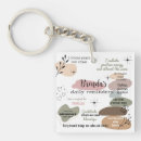 Search for an attractive key rings Inspirational