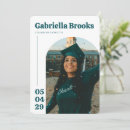 Search for college party invitations Trendy