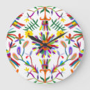 Search for cactus clocks Andean culture