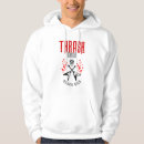 Search for thrash Fashion