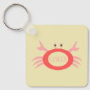 Search for cancer star sign key rings Zodiac