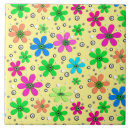 Search for bright colours tiles Blue