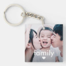 Search for basic square key rings Modern
