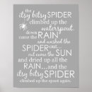 Search for itsy bitsy spider Toddler