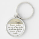 Search for body round key rings Quote
