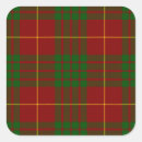 Search for cameron stickers Clan