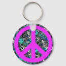 Search for 1960s round key rings Symbol