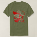 Search for cubano tshirts Communist