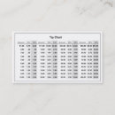 Search for tips for business cards Customer