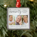 Search for loss of father christmas tree decorations Bereavement