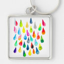 Search for teardrop key rings Rainbow
