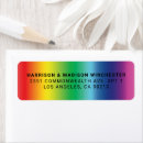 Search for pattern return address labels Gradient