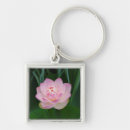 Search for lilly key rings Green