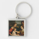 Search for panels key rings Landscape