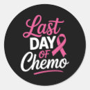 Search for chemo stickers Support breast cancer