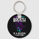 Search for bipolar key rings Mental health matters