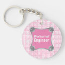 Search for mechanical engineer key rings Motor